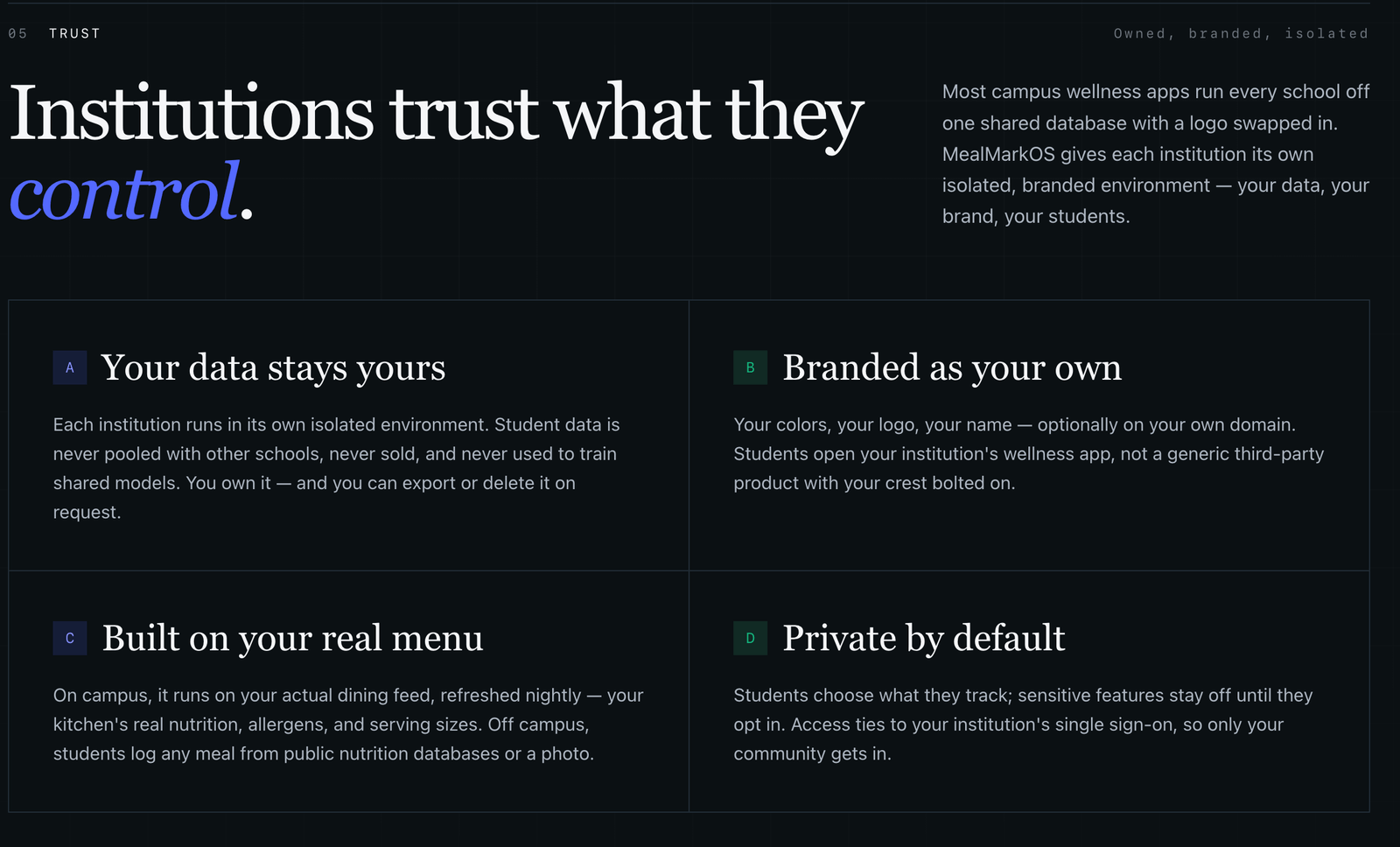 Trust section on mealmarkos.com: "Institutions trust what they control" with cards for isolated environments, institutional branding, real menu feeds, and SSO-gated access.