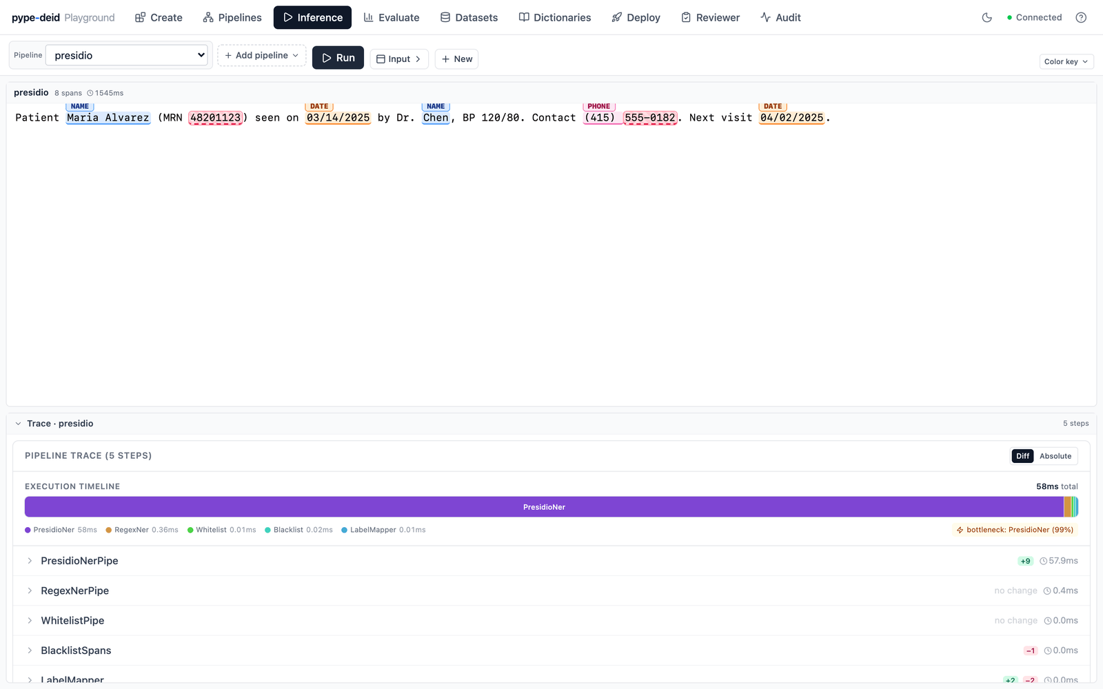 Inference view after running a Presidio-backed pipeline. An execution-timeline bar breaks the total runtime into per-pipe slices, color-coded; the PresidioNER stage fills almost the entire bar and is flagged as the bottleneck at 99%, while the regex and list pipes are slivers. Below, each trace step is listed with its own elapsed time and span delta.